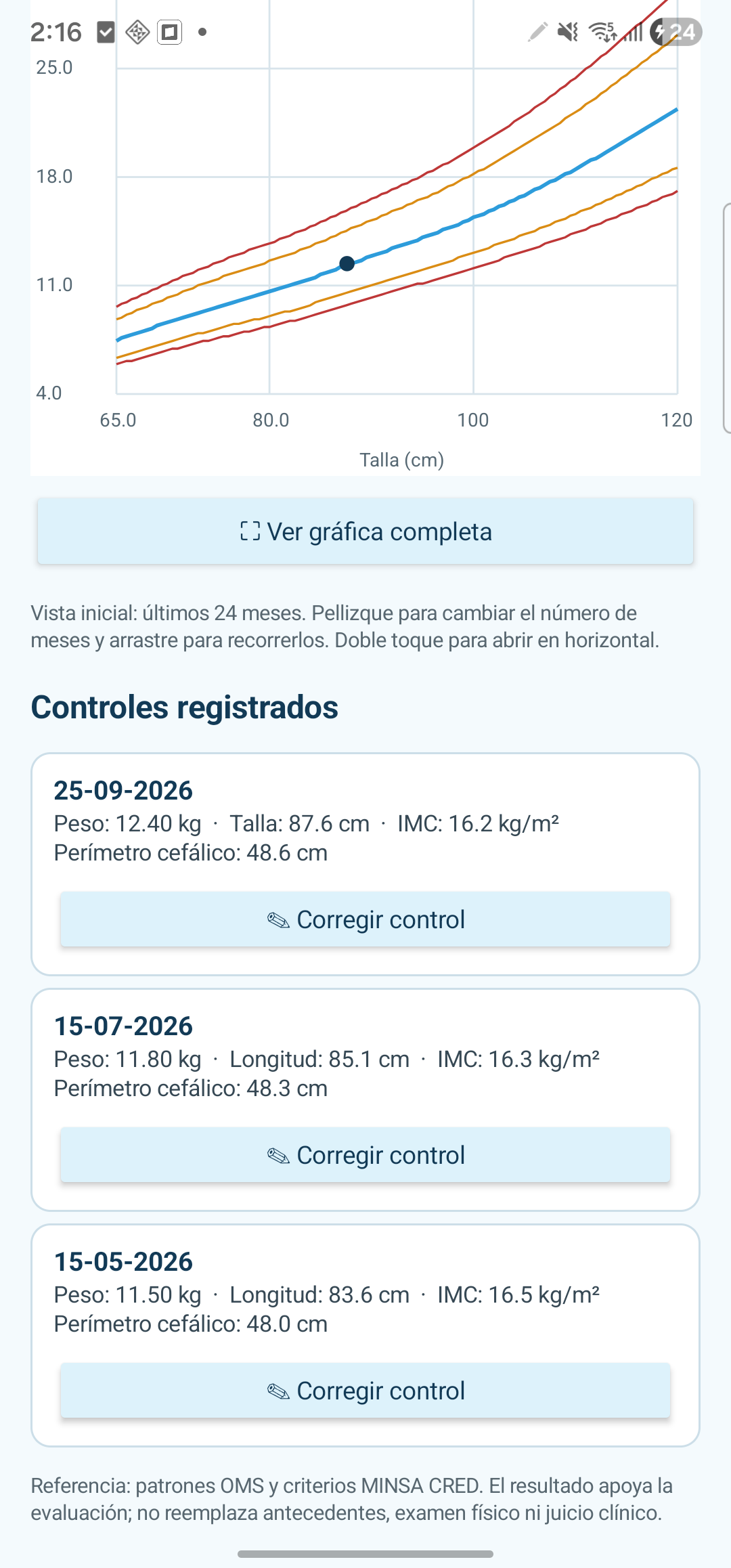 Consultar controles anteriores